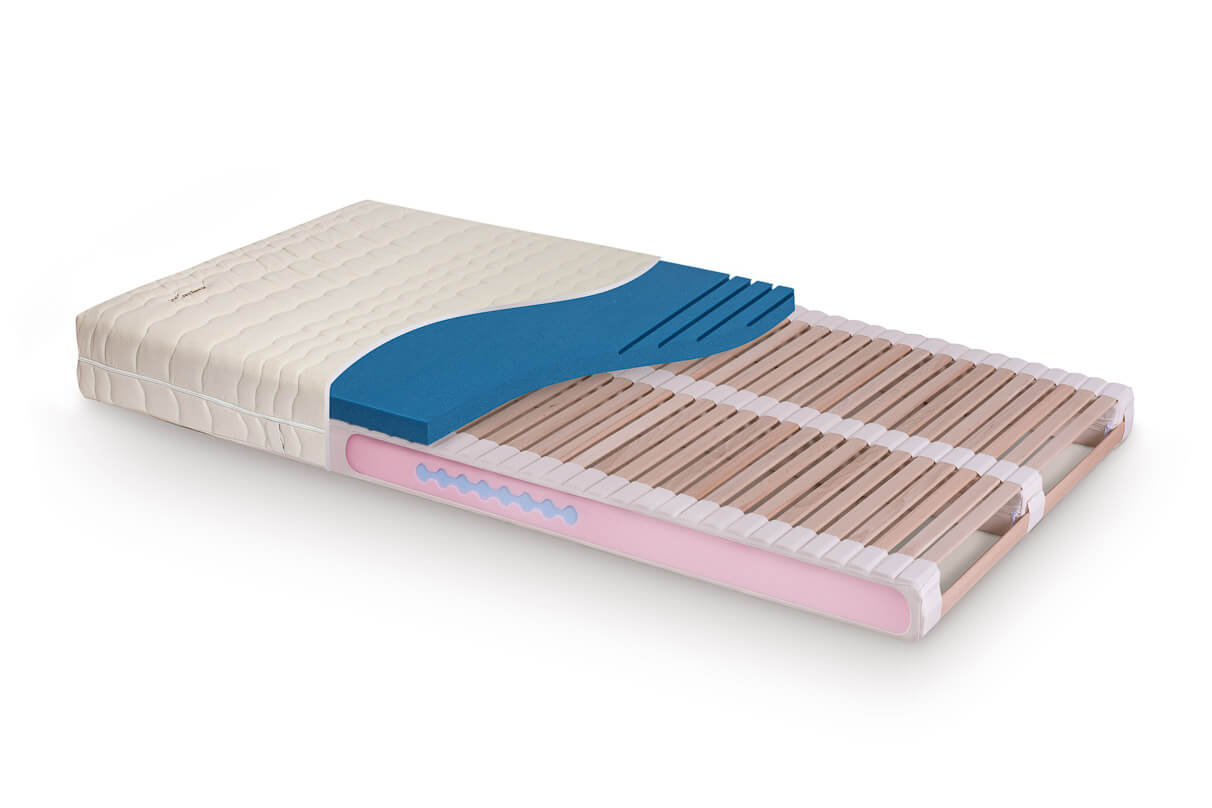Ortopedická matrace JELÍNEK SÁRA Active Rozměr: 160x210 cm, Potah: NaturGuard, Váha: do 60 kg