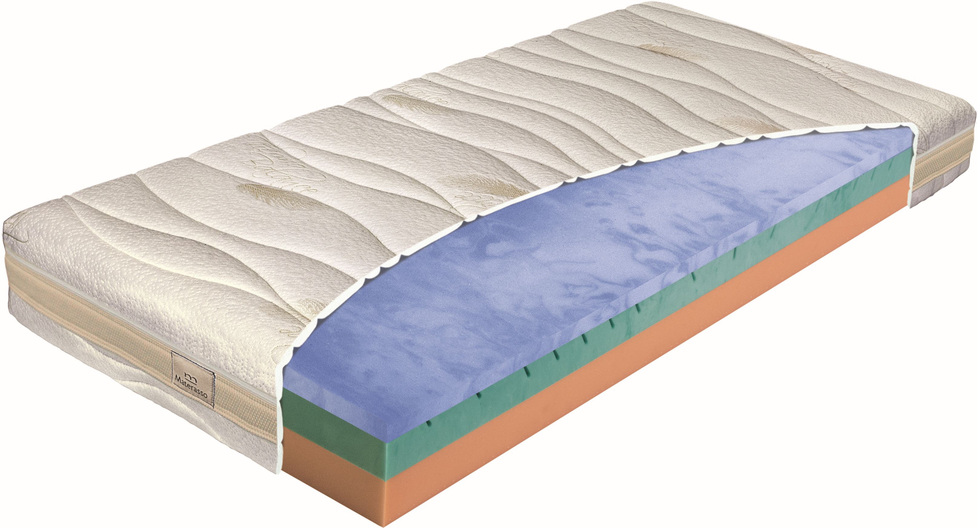 Materasso Biogree nStretch T3 Rozměr: 80x190 cm