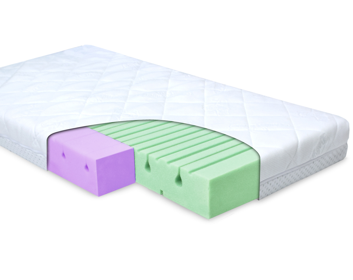 Levně Baby Matex Dual Rozměr: 60x120 cm