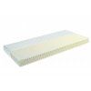 matrace norka plus