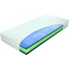Airspring biogreen Nordic Lanolin 2024 CZ