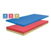 blok vico soft