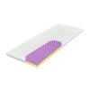 Vrchní matrace Tropico Topper Guard Medical Aero