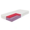 Matrace Fortis s potahem web