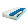 Kaliope Senior Visco pruhled potah 1000x1000
