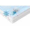 chranic matrace coolprotect (2)