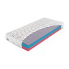Airgel comfort 1