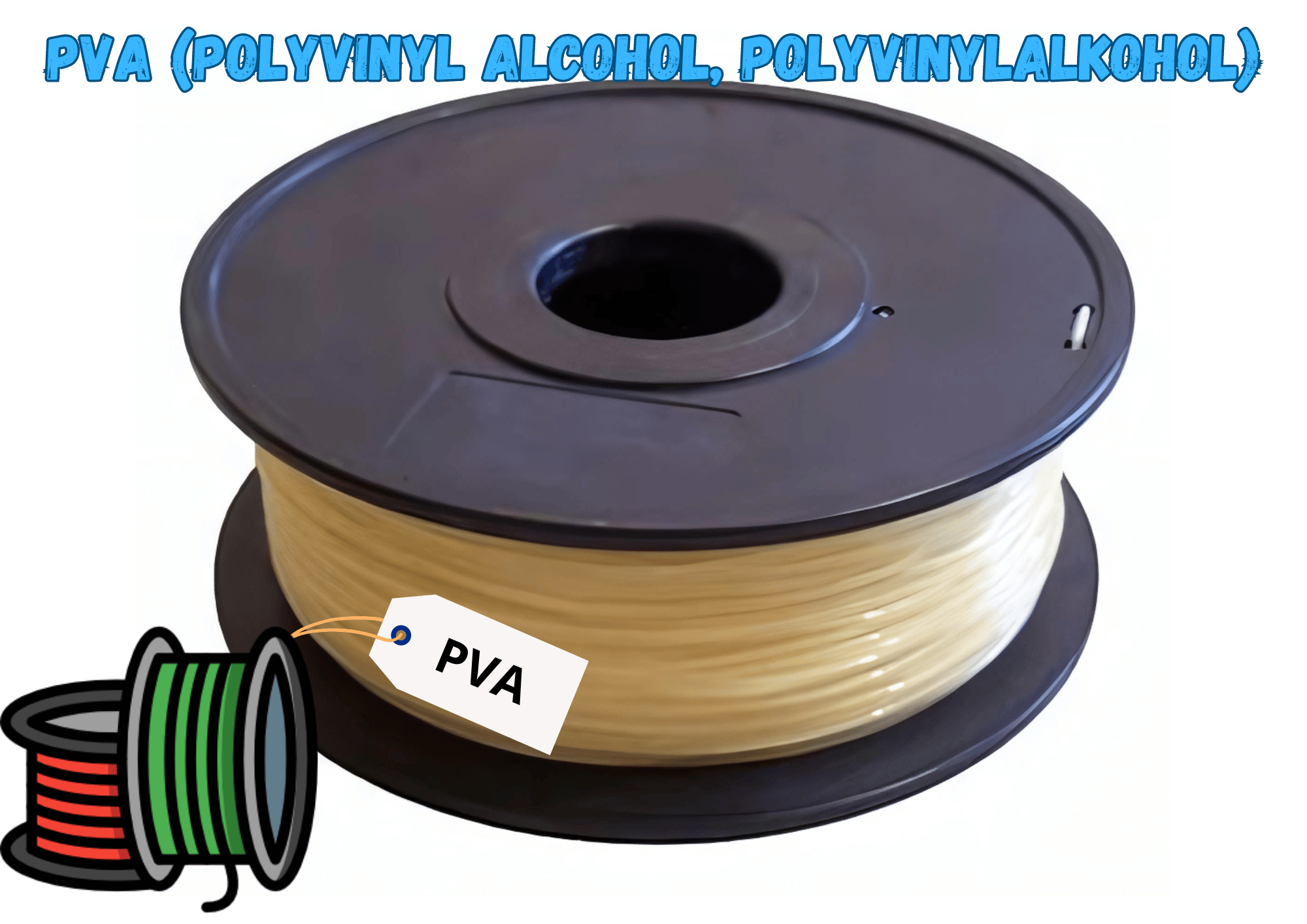 PVA - filament