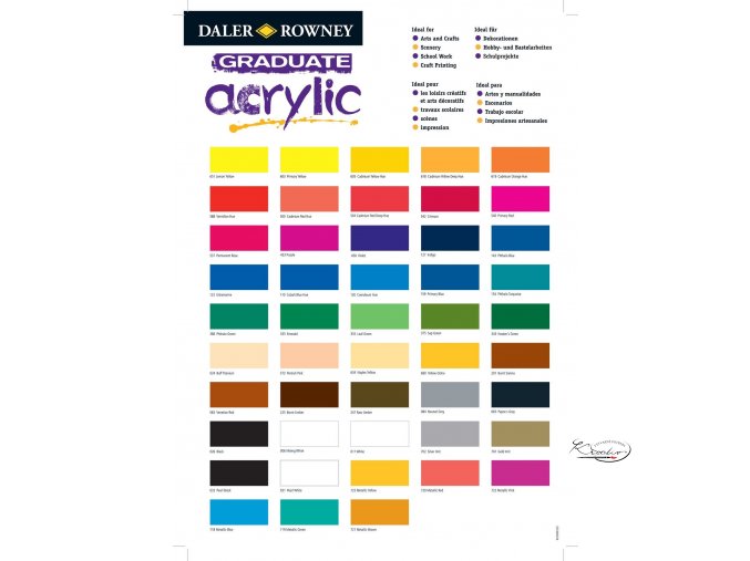 Akrylová barva Daler Rowney Graduate 120 ml