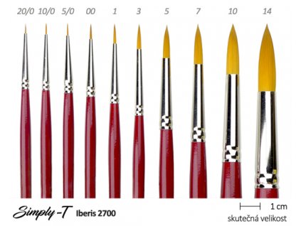 iberis k1