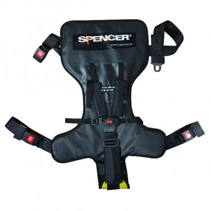 Pediatrický zádržný systém Spencer, Fixo Kid do sanitních vozů