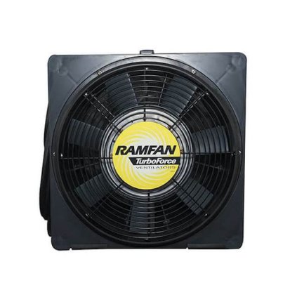 Přetlakový ventilátor Ramfan EFI150XX 220V / 1,1 kW s elektrickým motorem