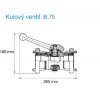 Kulový ventil AWG B75