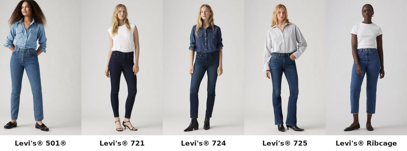 Dámske rifle Levi's® 501, 721, 724, 725 a Ribcage – porovnanie strihov