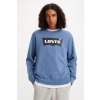 Pánska mikina LEVI'S® Graphic Sweatshirt 38423-0015