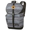 Batoh DAKINE / RANGE 24 L OUTPOST W17 10000424