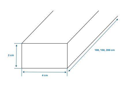 akátový hoblovany profil vza 40x20mm