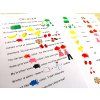 Picture reading - Colours
