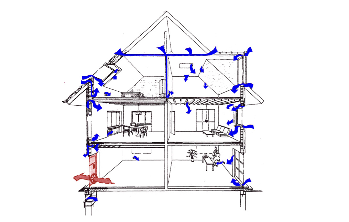 Vzduchotesnnosť  - Menej únikov tepla, viac úspor, istota kvality
