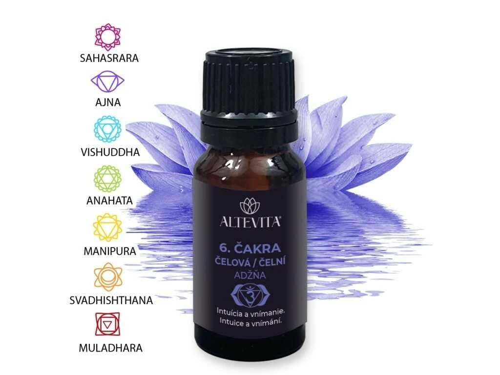 6. Čelová čakra - Adžňa Altevita