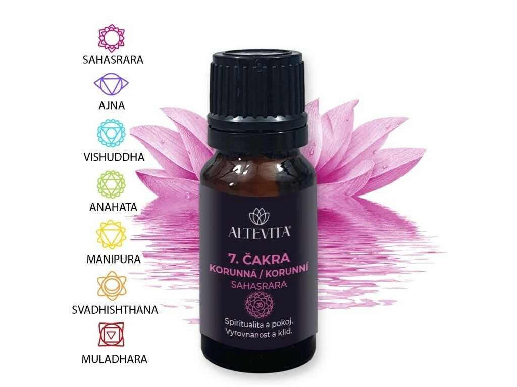 7. Korunná čakra -Sahasrara Altevita