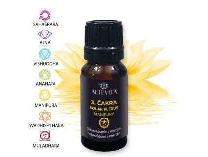 3. Solar plexus - Manipura Altevita