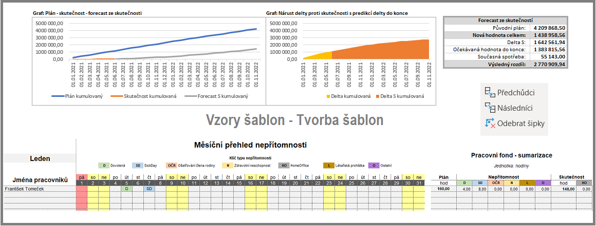Vzory šablon MS Office