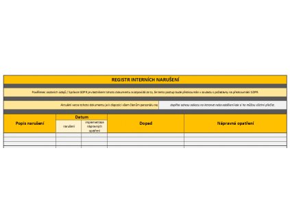 Registr interních narušení