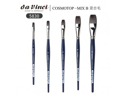 DaVinci Cosmotop Mix B ploché, mix syntetický+prírodný vlas s.5830