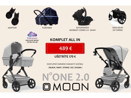 BANNER NoONE ALL IN CZ kopie