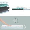 Detský matrac COSY´LITE Ergonomic 60x120cm