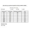 Chrániče sluchu JUNIOR 36m+ Black
