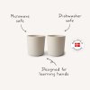 Dinnerware cup set infographic p