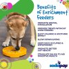 4 Benefits SodaPup Enrichment Feeder SodaPup Sunflower eTray
