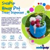 3 Product Synopsis SodaPup Treat Dispensers SodaPup Honey Pot PUP X min 1 2