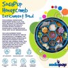 3 Product Synopsis SodaPup Enrichment Feeder SodaPup eBowl Honeycomb Blue min