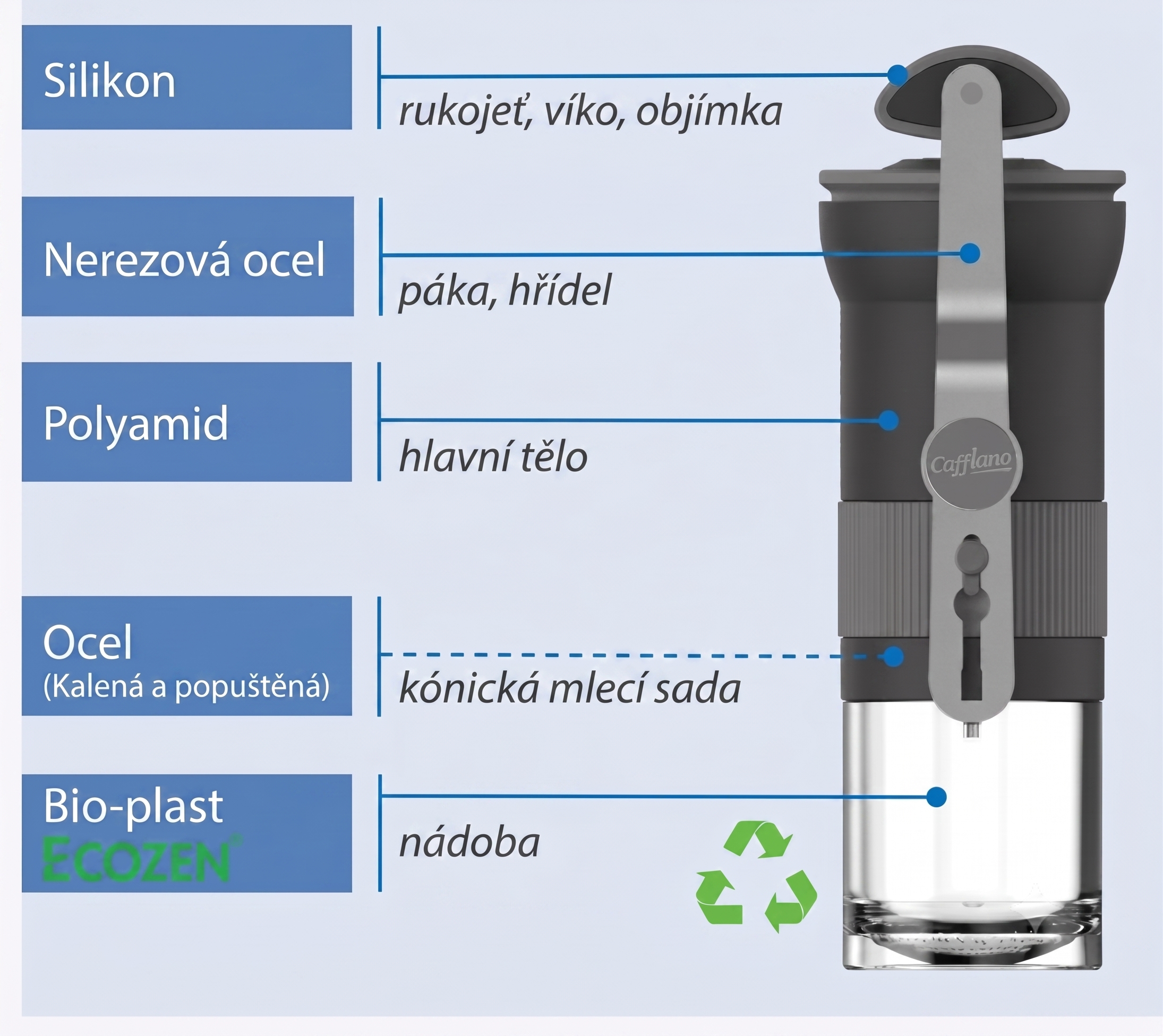 Calfflano-Krinder-akce-1