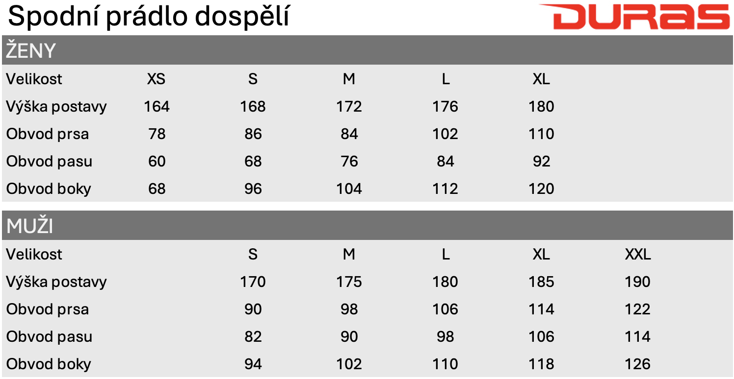 Duras-velikosti-pradlo-dospeli
