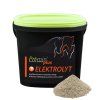 elektrolyt