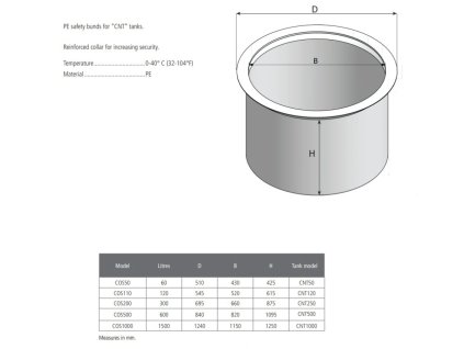 Záchytná vana EMEC COS PD