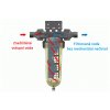 cintropur princip filtrace vody přes mechanický filtr