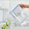 Filtrační konvice ECOSOFT SLIM 3,5 l modrá 4