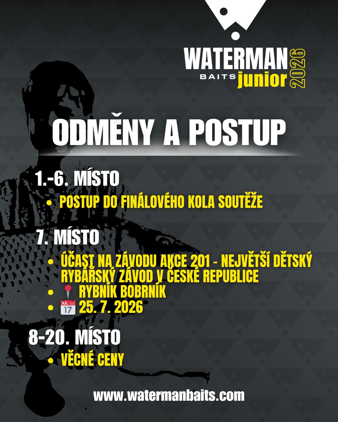 5. kolo – Semifinále Waterman Baits Junior 23.5.2026