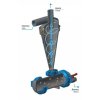 Filtr Hydrocyclone