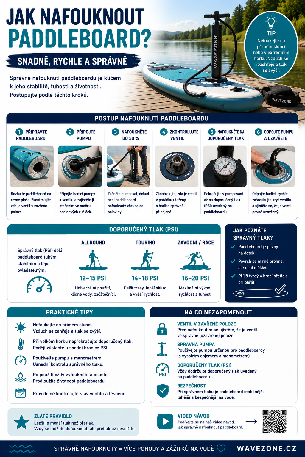 Jak vybrat Paddleboard
