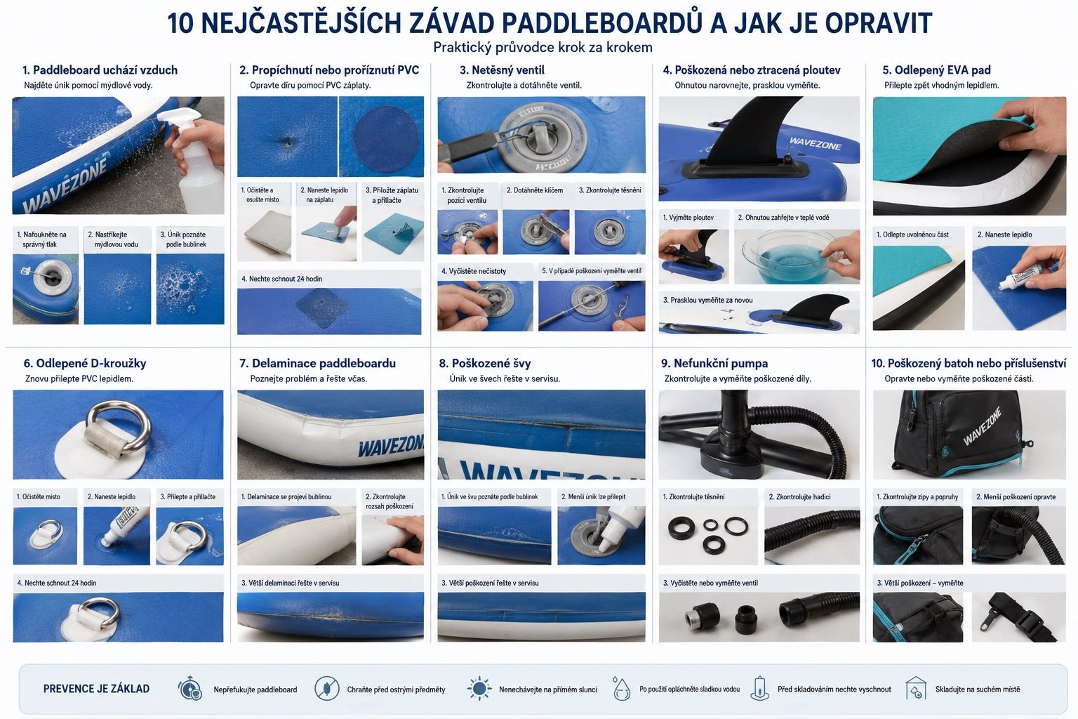 10 nejčastějších závad nafukovacích paddleboardů a jak je opravit