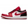 bullss1