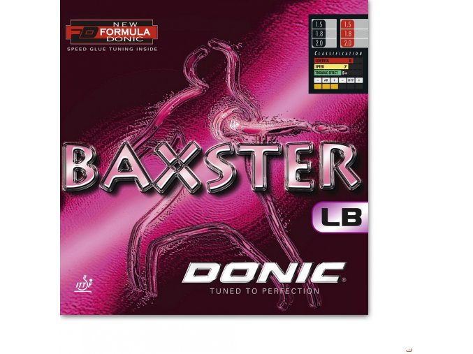 baxster lb 20120828 2070604894