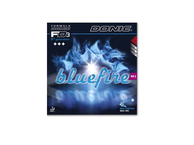 zoom d bluefire m1