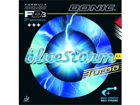 bluestorm z1 turbo